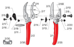 Rebschere Felco 2
