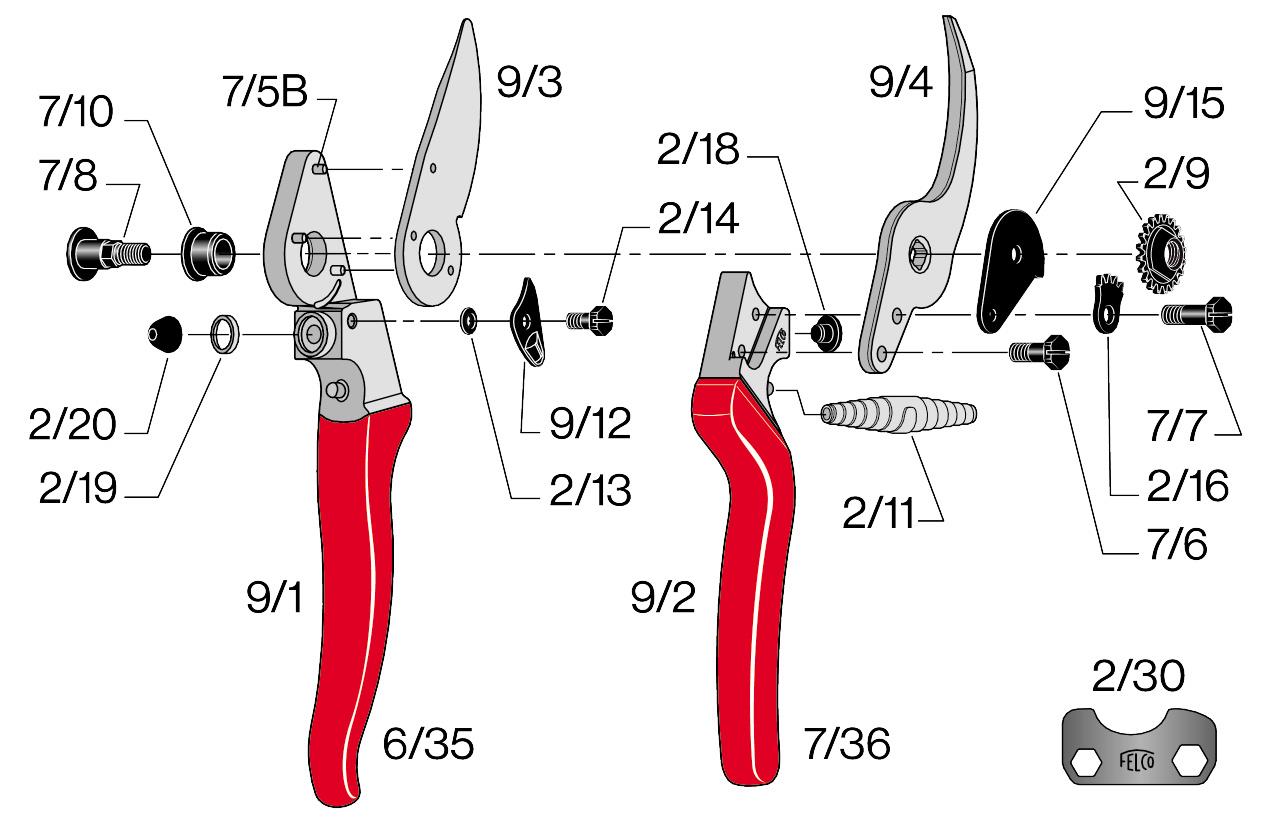 Klinge für Felcoschere 9+10