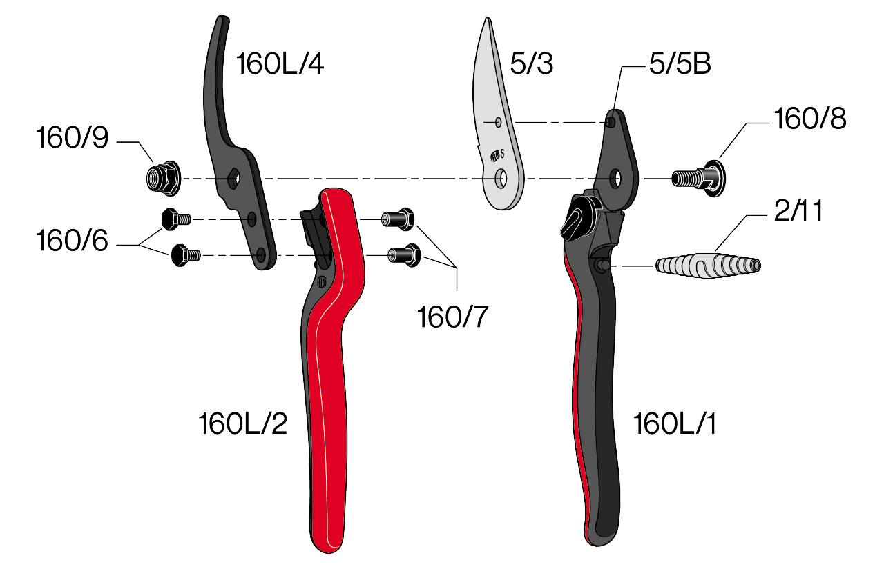 Reb- und Gartenschere Felco 160 L