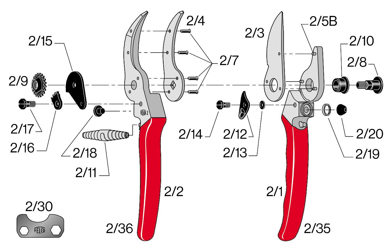 Klinge für Felcoschere 2+4+11