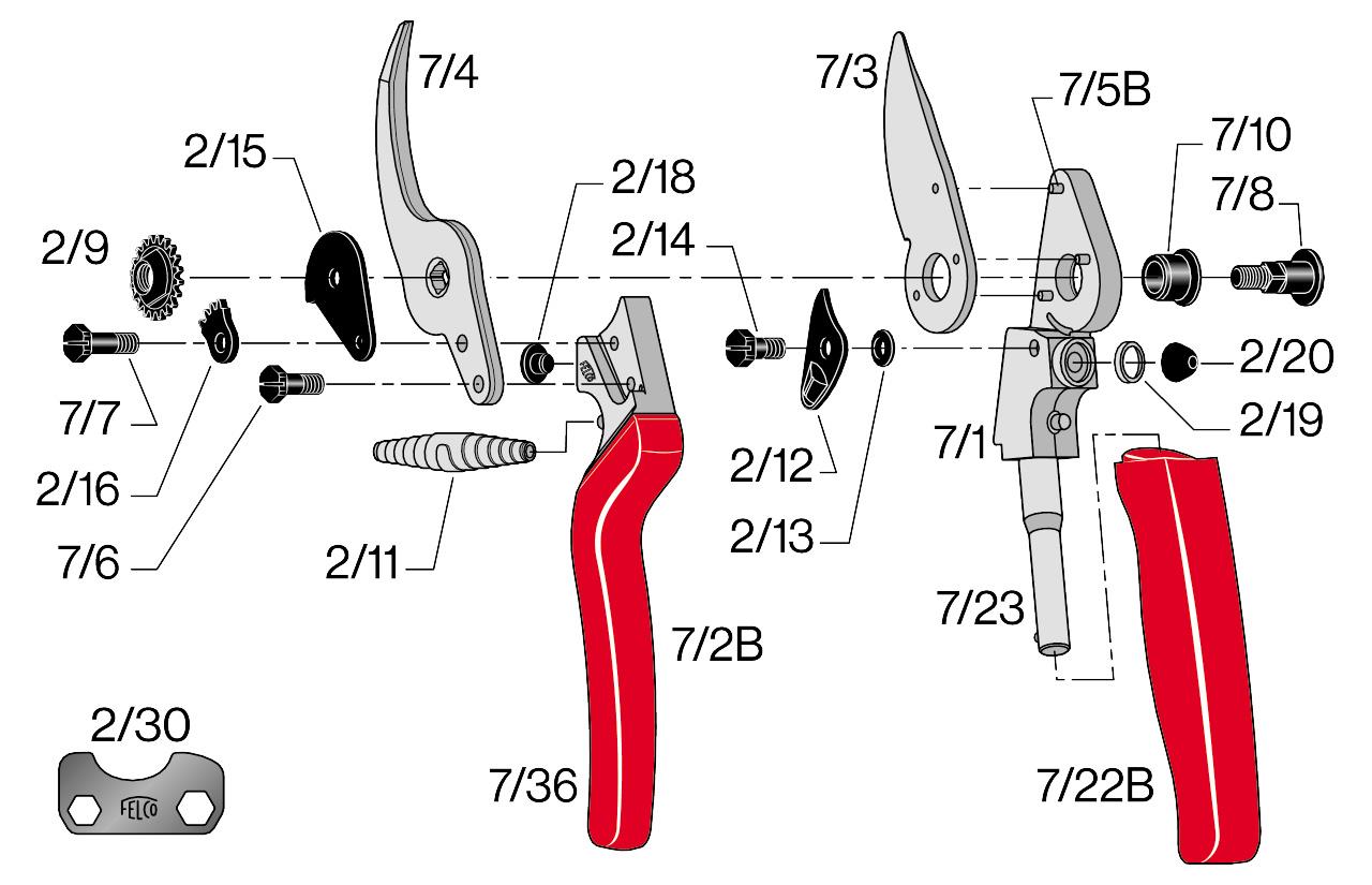 Rebschere Felco 7 mit Rollgriff