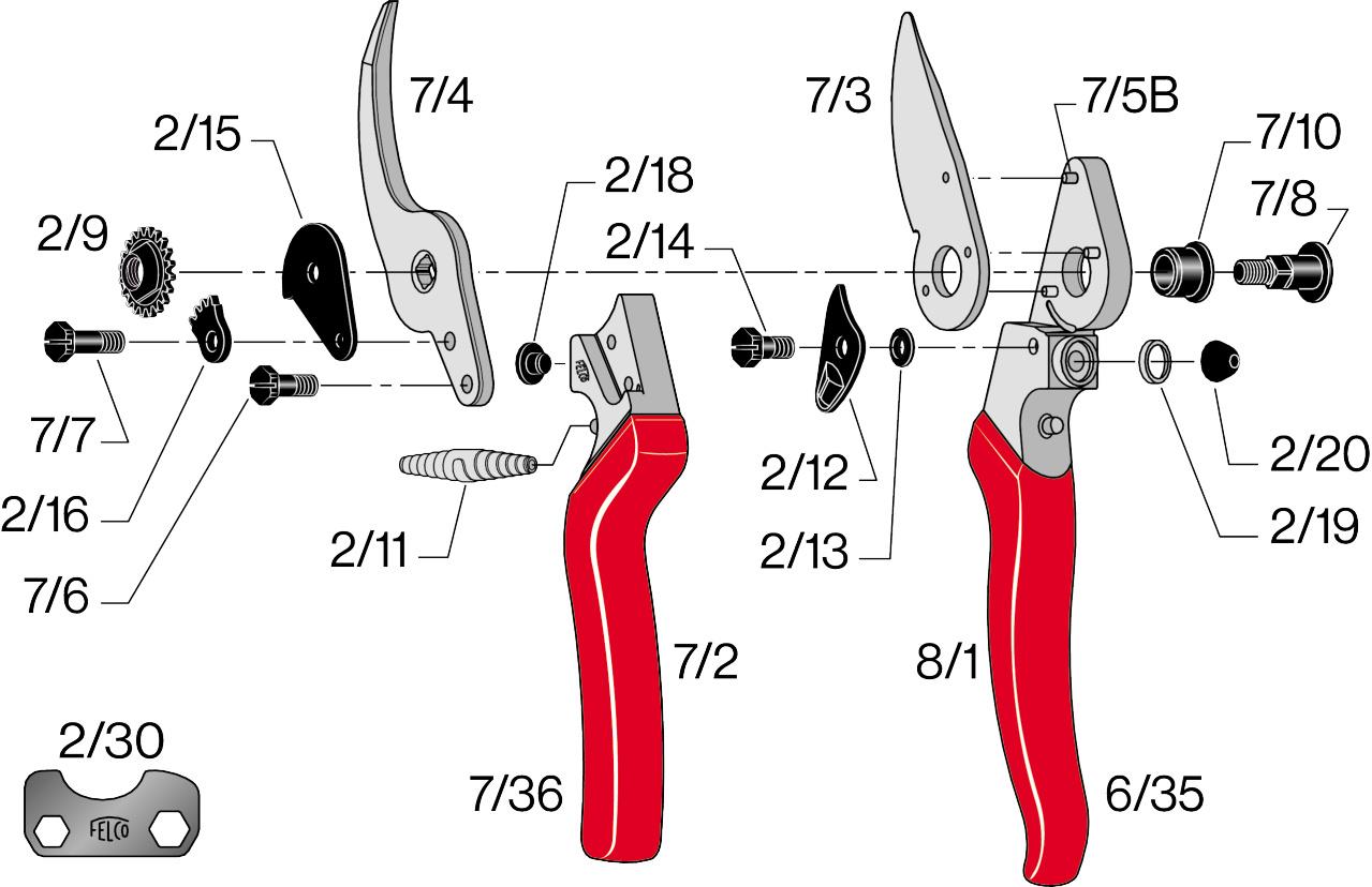 Klinge für Felcoschere 7+8